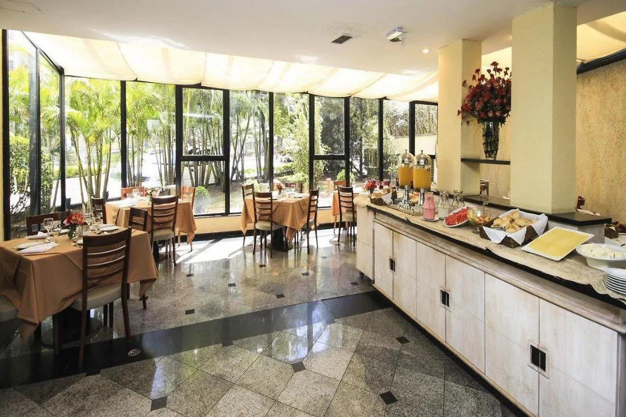 Aparthotel Bienal Ibirapuera Suites Sao Paulo